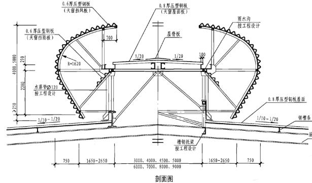 9型通风天窗剖面图副本