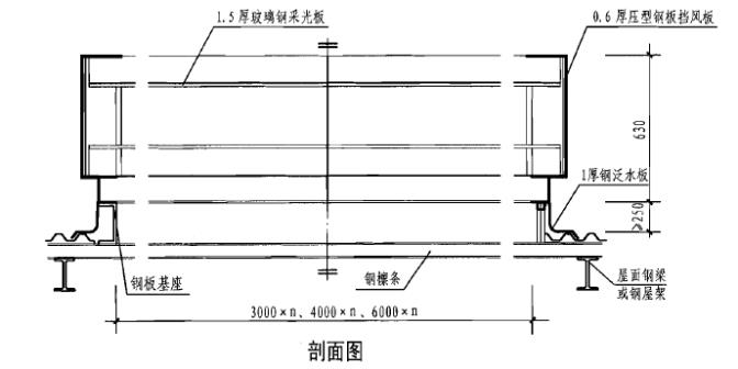 11型通风天窗剖面图副本