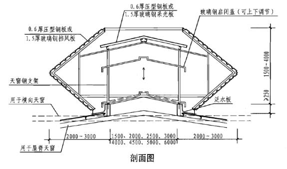 东方心径黑白报