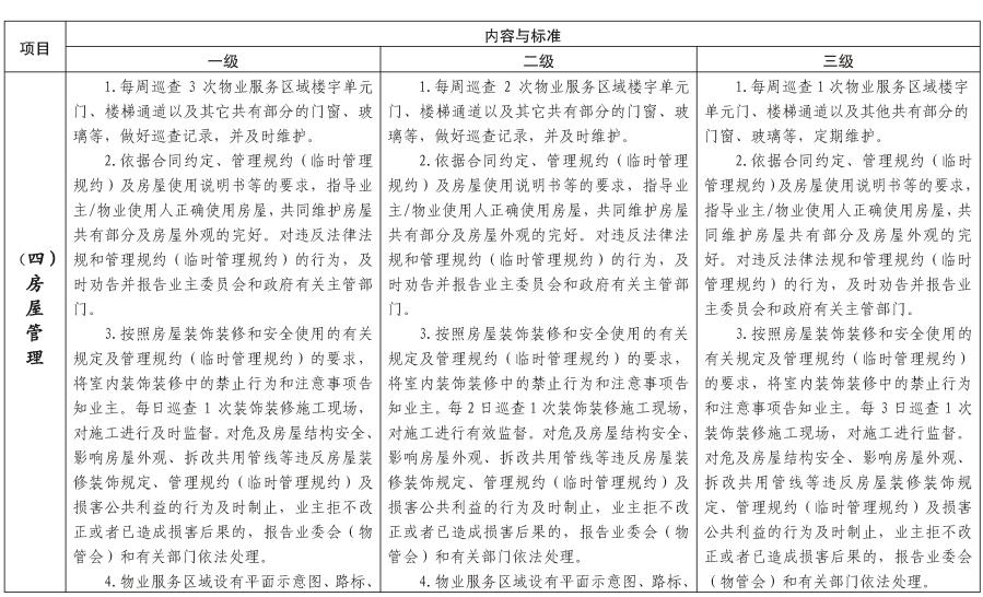 陕建发〔2023〕1032号_页面_09