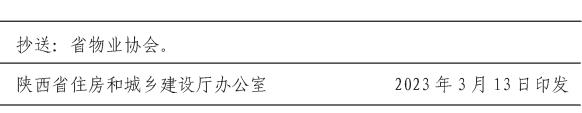 陕建发〔2023〕1032号_页面_19