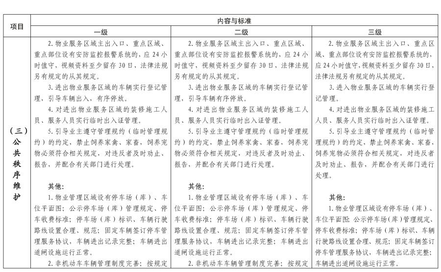 陕建发〔2023〕1032号_页面_07