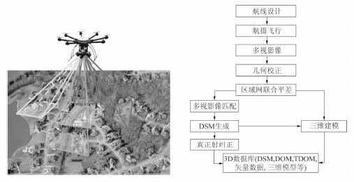 C:\Users\ADMINI~1\AppData\Local\Temp\WeChat Files\4fa1ece900f452eba2dbd438bddc17fb.jpg