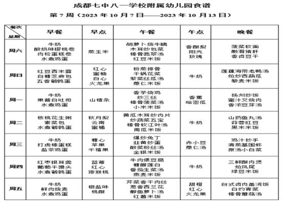 周7