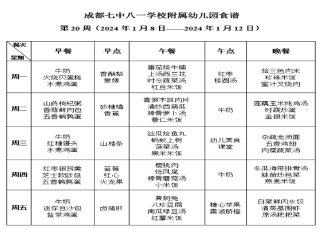 20周(1)