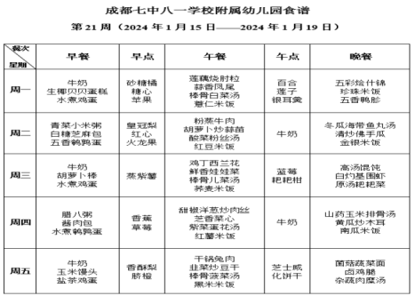 21周(1)