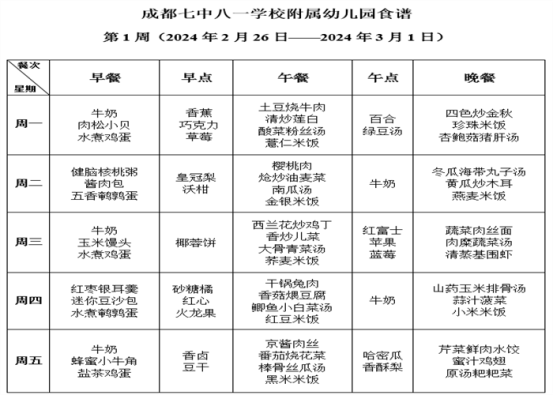 1周