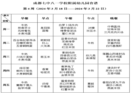 4周
