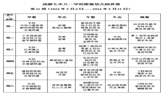 11周