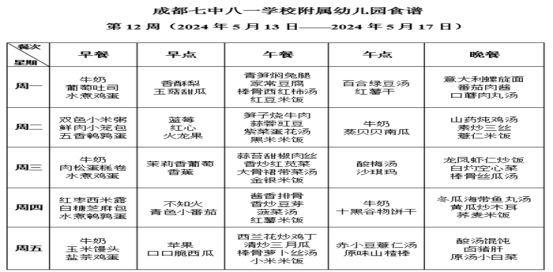 12周