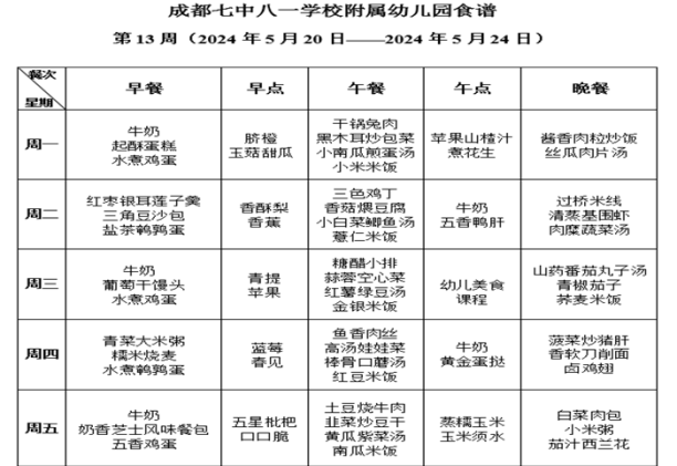 G:/20240529公众号美食课堂照片/20240529公众号美食课堂照片/截图/13周.png13周