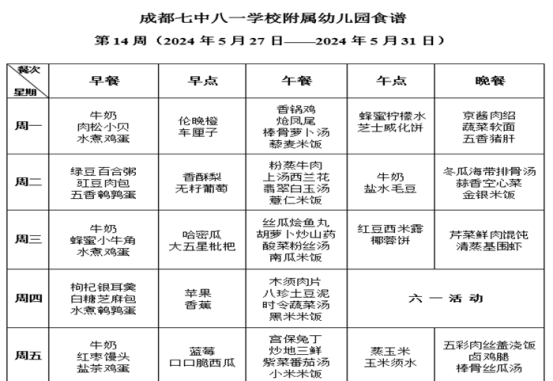 G:/20240529公众号美食课堂照片/20240529公众号美食课堂照片/截图/14周.png14周
