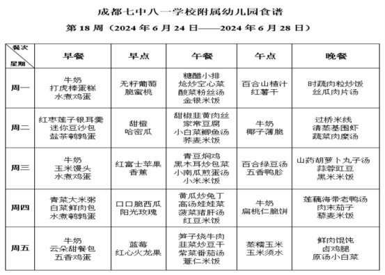 18周
