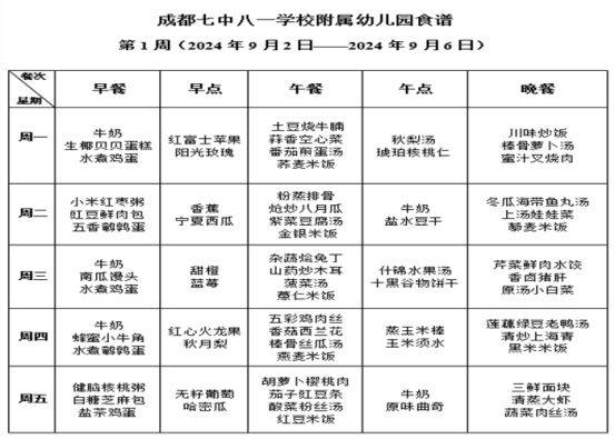 1周