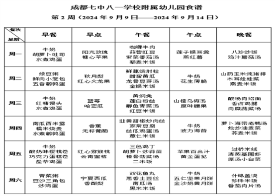 2周