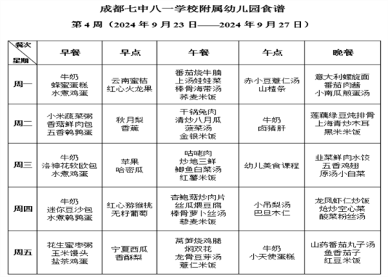 4周