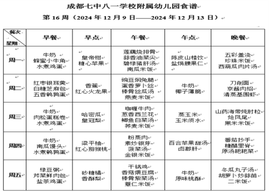 16周