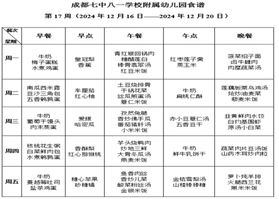 17周