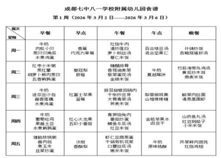 1周