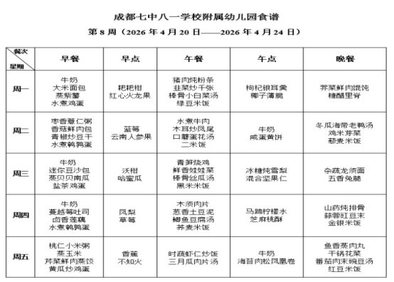 8周