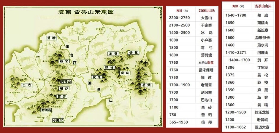 上海各地海拔分布图图片