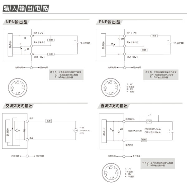 IS25-接线图