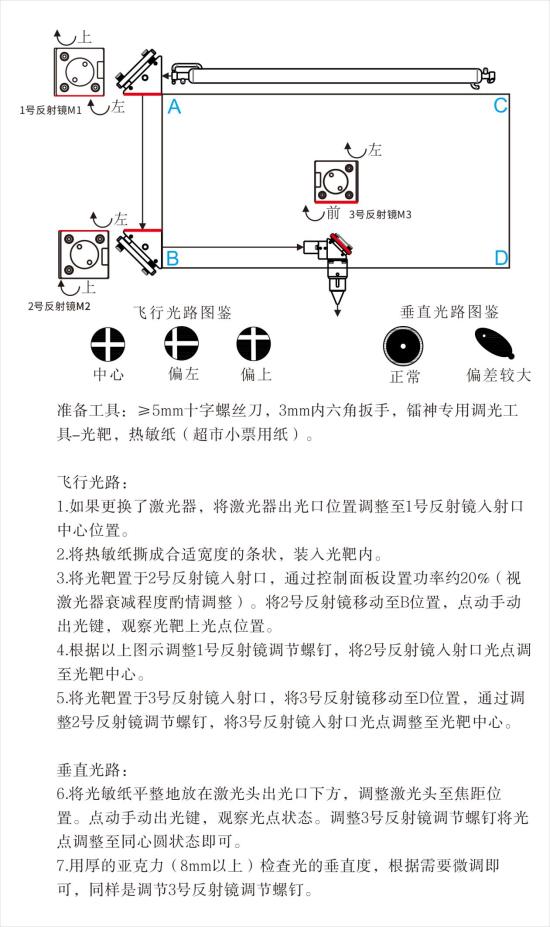 调光教程