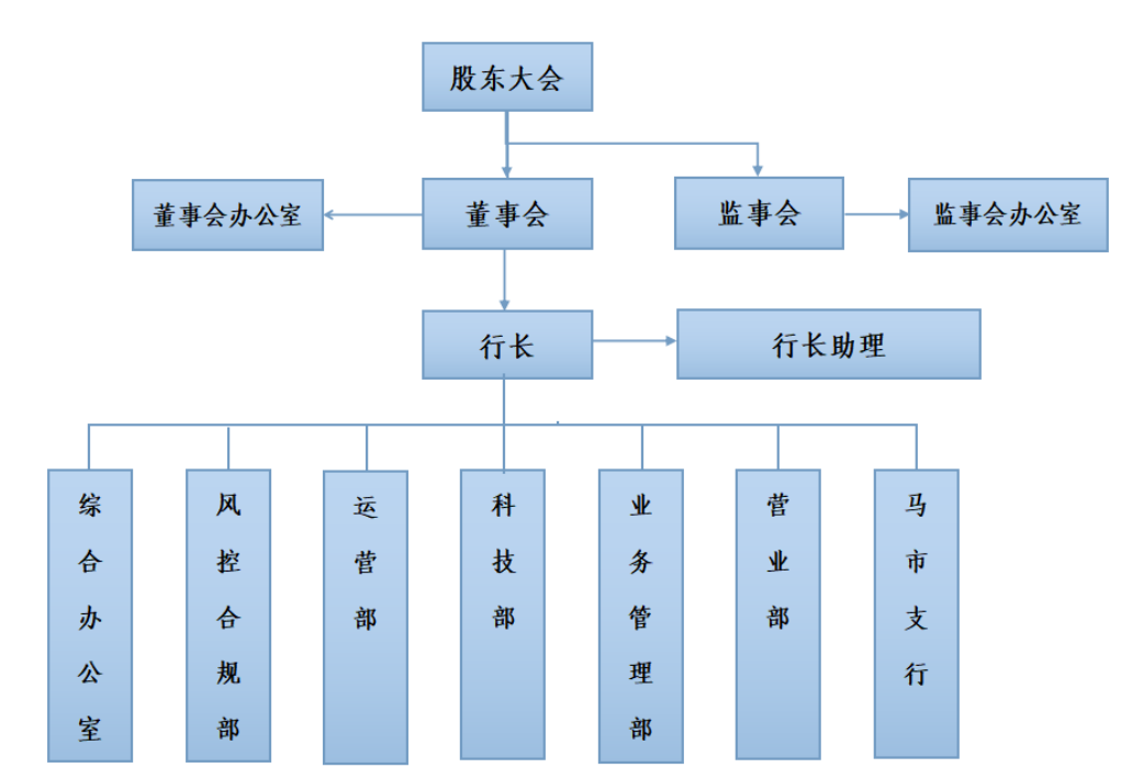 QQ截图20181019135559