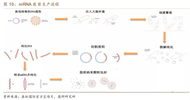 下一个爆红的赛道,生物酶!-杭州浦泰生物科技有限公司