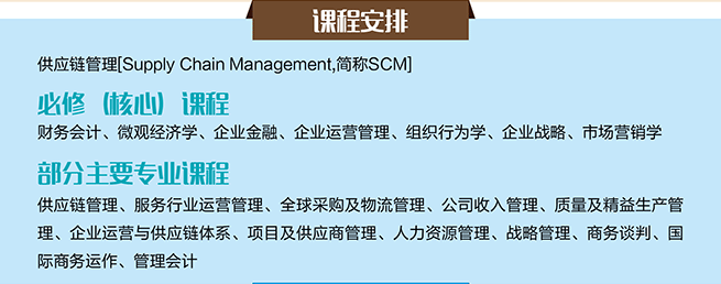 美國伊利諾伊大學芝加哥校區uic供應鏈管理方向mba