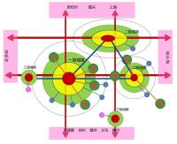 8绍北城镇密集区-4