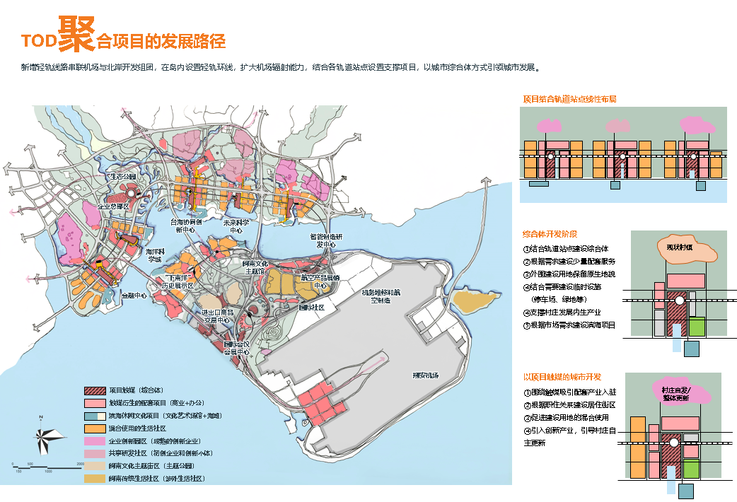 厦门新机场城市设计4