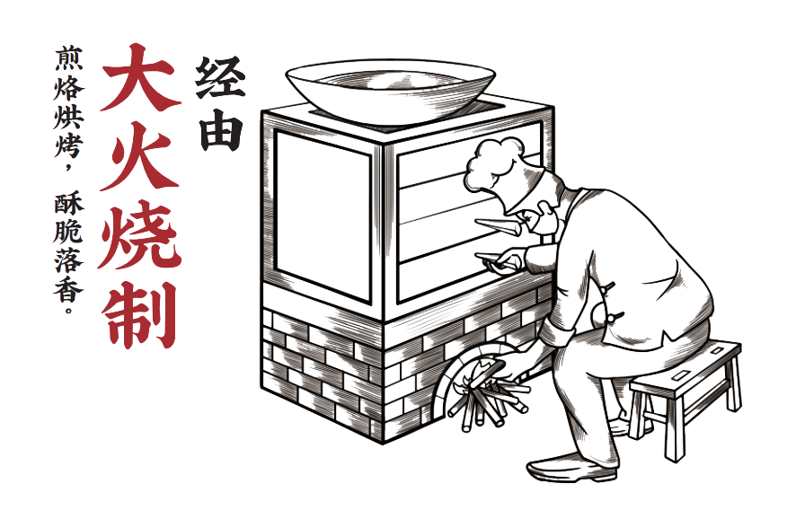 火烧饼工厂-临和序驴肉火烧