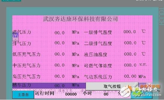 西门子S7-200 SMART系列PLC，在天然气液压压缩机中的应用设计