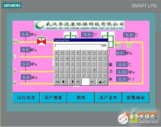 西门子S7-200 SMART系列PLC，在天然气液压压缩机中的应用设计