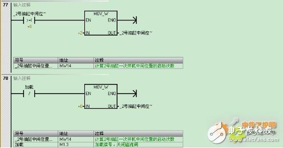 西门子S7-200 SMART系列PLC，在天然气液压压缩机中的应用设计
