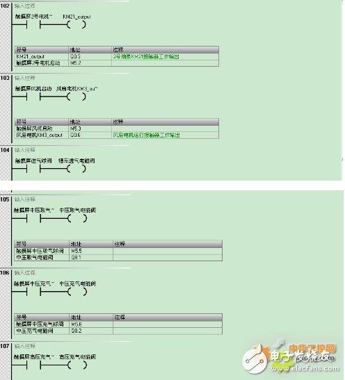 西门子S7-200 SMART系列PLC，在天然气液压压缩机中的应用设计