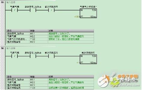 西门子S7-200 SMART系列PLC，在天然气液压压缩机中的应用设计