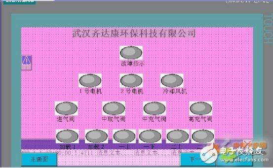 西门子S7-200 SMART系列PLC，在天然气液压压缩机中的应用设计