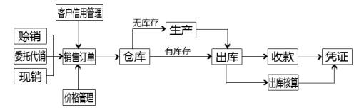 销售副本.jpg