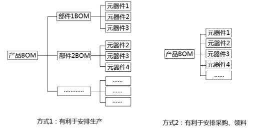 BOM副本.jpg