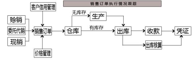 销售副本.jpg