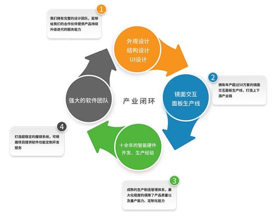 C:/Users/ADMINI~1/AppData/Local/Temp/picturecompress_20201222165614/output_4.jpgoutput_4