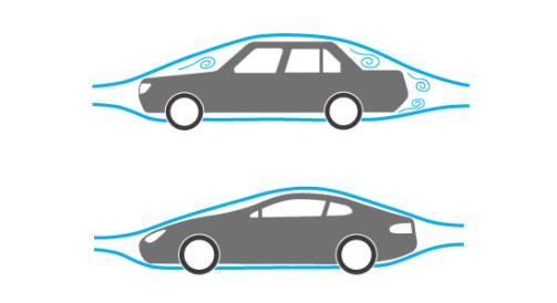 https://www.cradle-cfd.com/dcms_media/image/en_column_turbulence_fig003.jpg