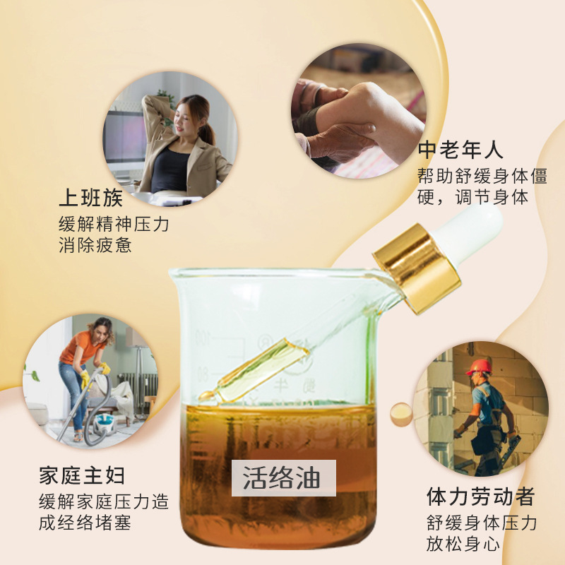 活络油2