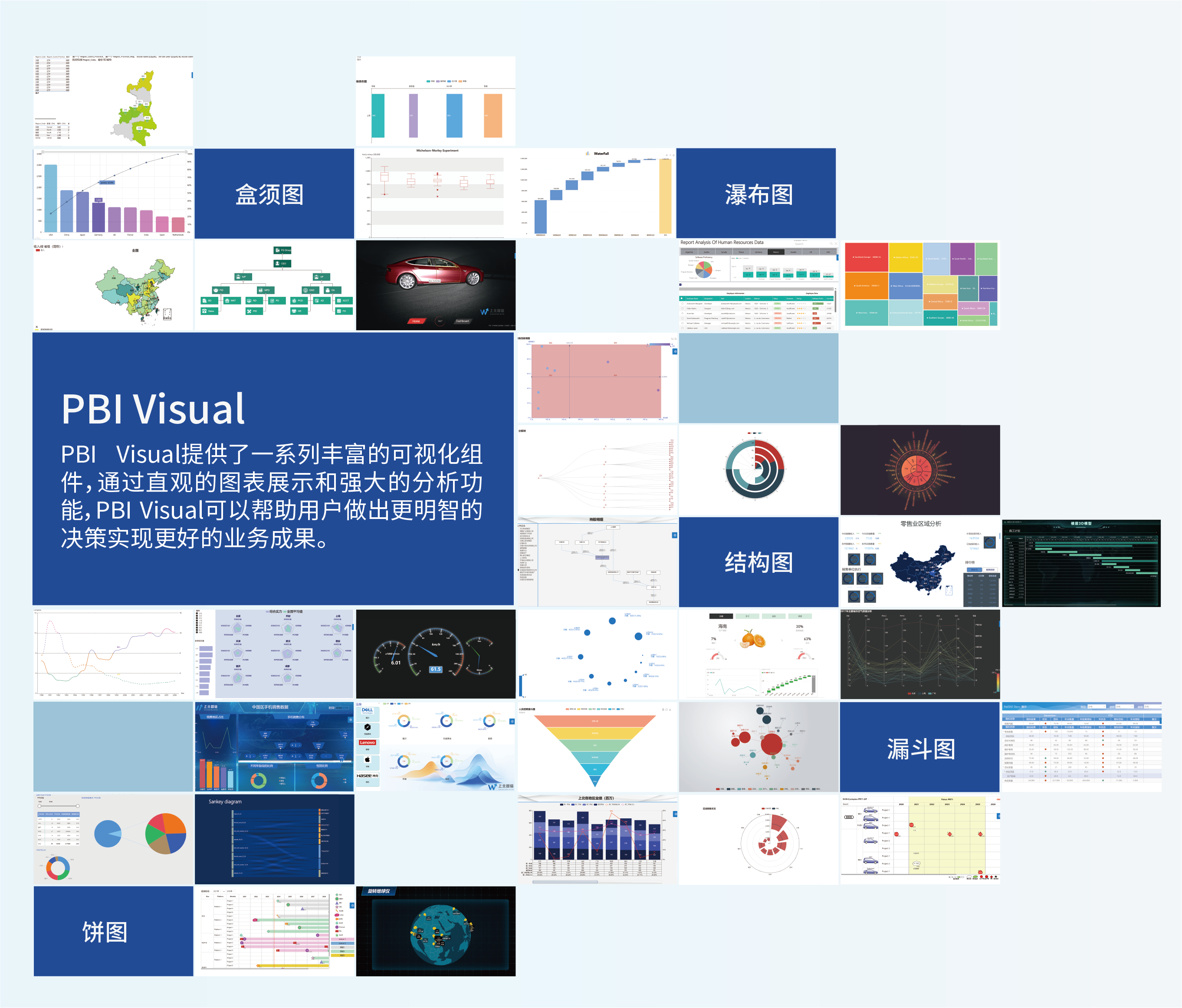 北京上北智信科技有限公司-产品介绍-PBI Visual