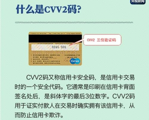 信用卡的CVN2是什么？