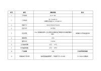 M11参数