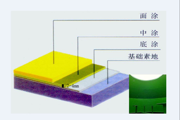 玻璃鳞片胶泥施工方案(玻璃鳞片胶泥施工方法)