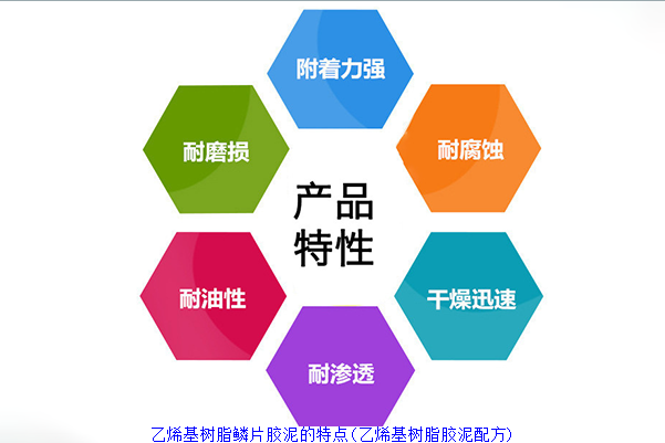 乙烯基树脂鳞片胶泥的特点(乙烯基树脂胶泥配方)